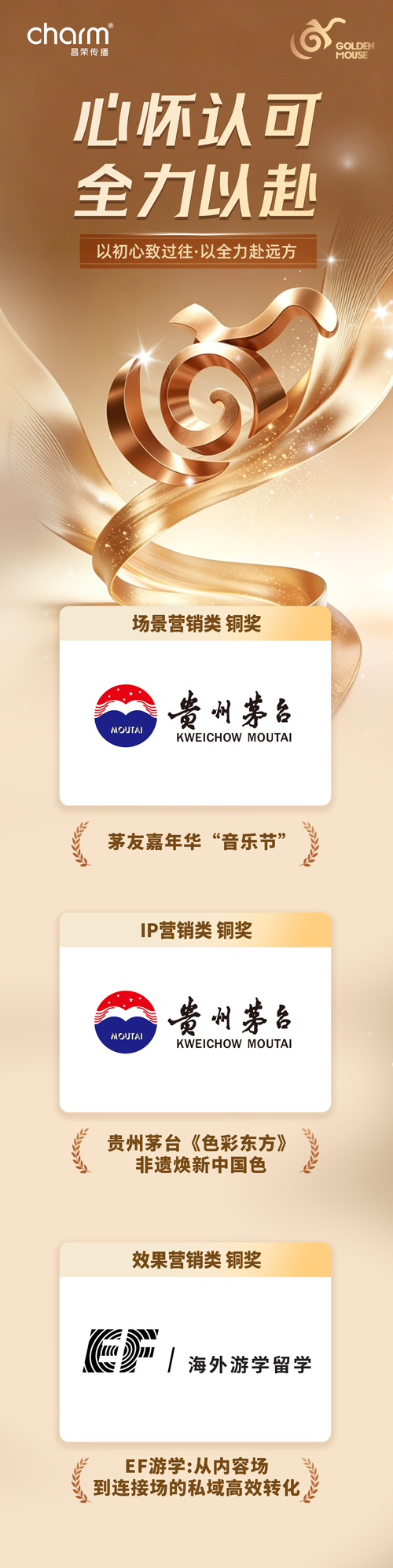 2026金鼠标奖.png